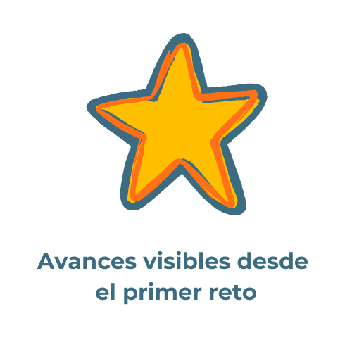 Avances visibles desde el primer reto